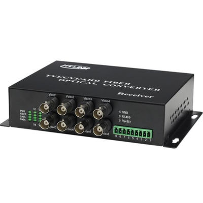 China AHD CVI TVI Fiber Optical Transmitter, 8-CH 1080P Video Optical with reverse RS485 data Single Fiber Mode 20KM supplier