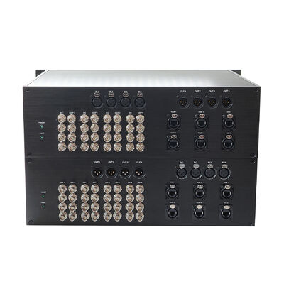12G SDI Video Fiber Transmission System with XLR Audio, Network, CNlinko Dual LC Fiber Connector supplier