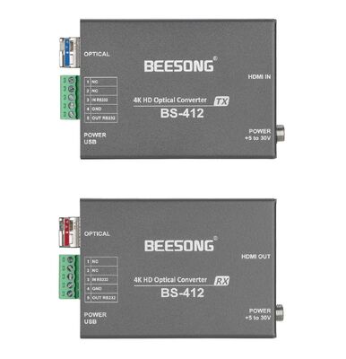 Newest Mini 4K60 HDMI Fiber Optic Converter with RS232 Data supplier