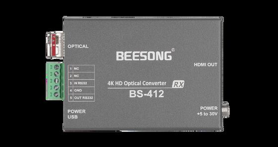 Newest Mini 4K60 HDMI Fiber Optic Converter with RS232 Data supplier