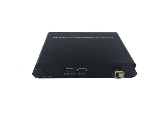 1 channel Long Distances Dvi To Fiber Converter Transceiver Receiver Over One Fiber Optic Cable Single Mode / Multimode supplier